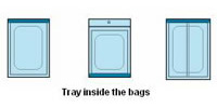 Pre-made pouch Bagger For Bag with Tray